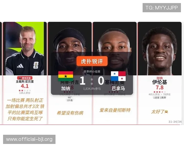 2026年世界杯加纳VS巴拿马小组赛比赛规则及裁判判罚标准详尽介绍