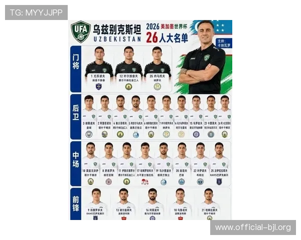 2026年世界杯民主刚果队与乌兹别克斯坦队参赛球员详细名单公布及战术分析